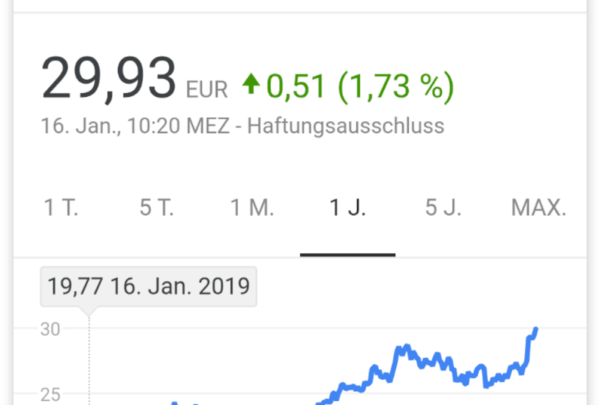 Läuft für RWE